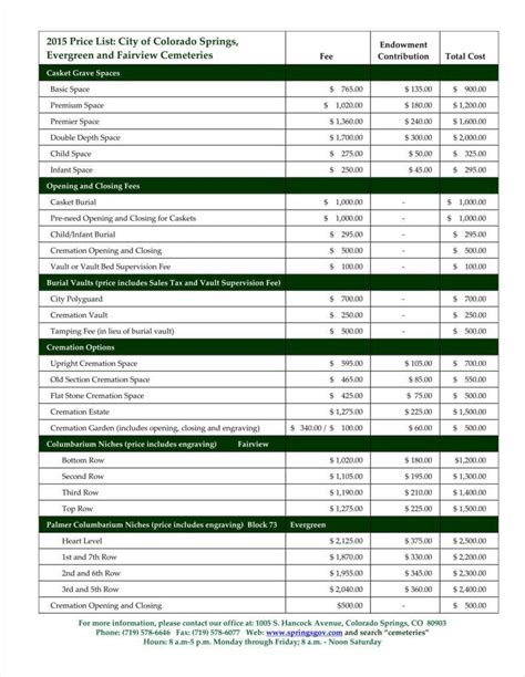 General Value List .